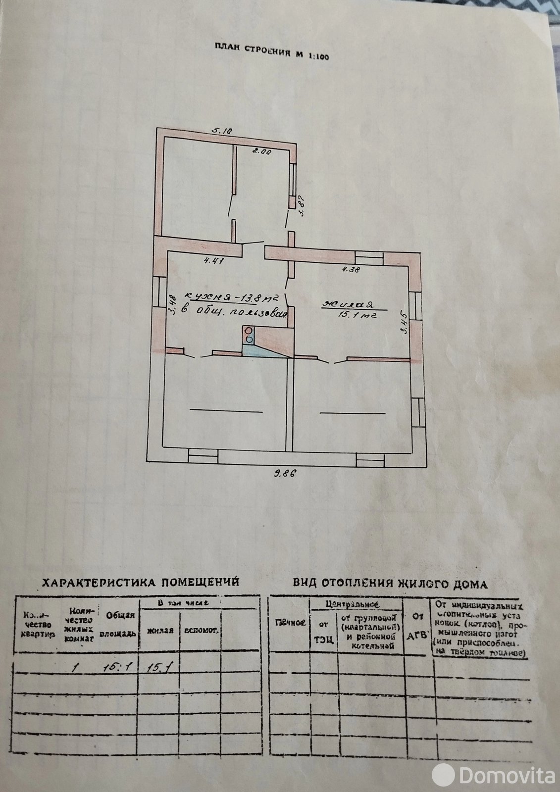 Стоимость продажи участка, Гусак, ул. Ленина, д. 4