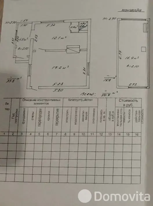 дача, Терюха,