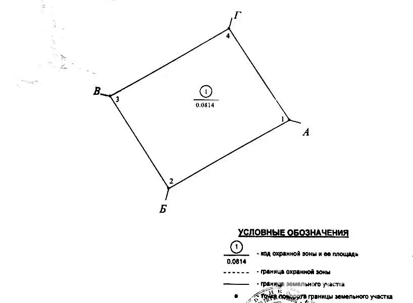 Стоимость продажи дачи, Веснянка-2,