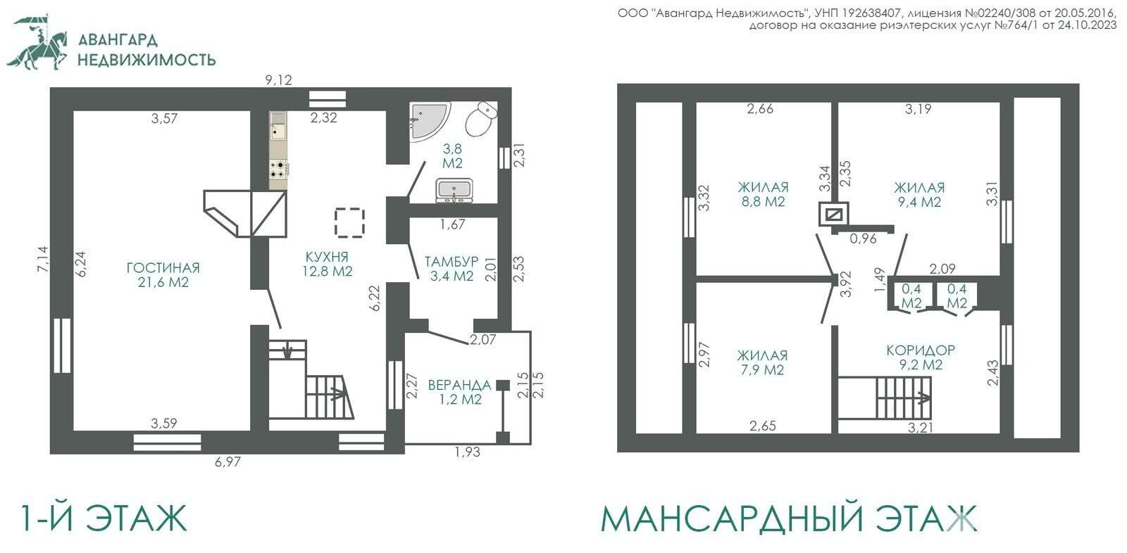 Купить 2-этажную дачу в Ветеран войны Минская область, 59000USD, код 175952 - фото 6