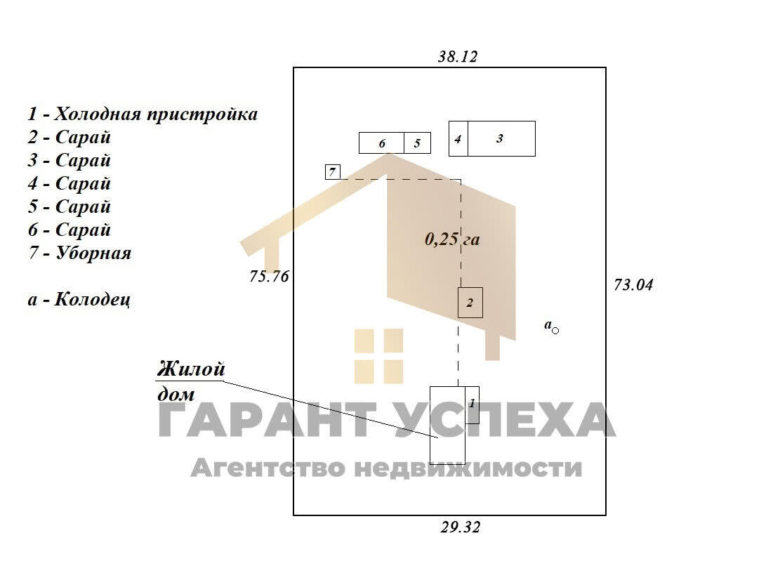 Стоимость продажи участка, Мокраны, 