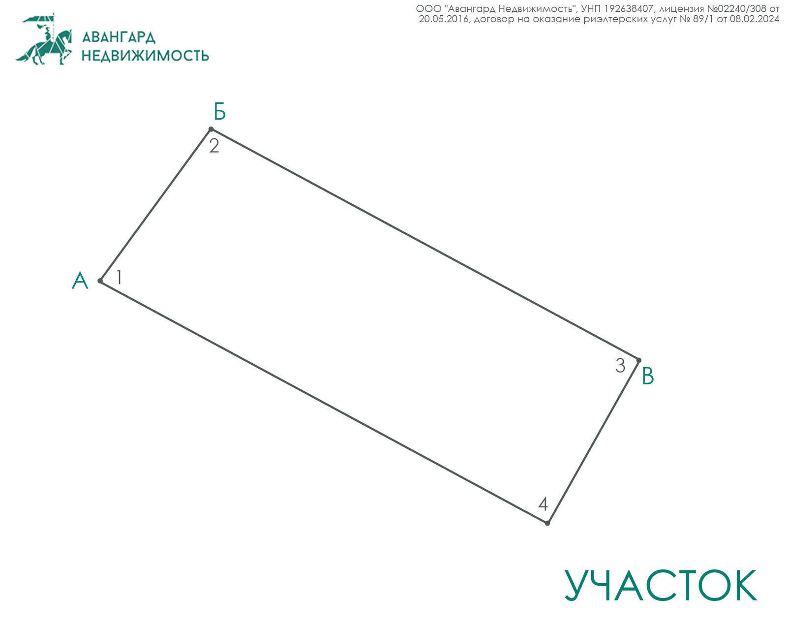 Цена продажи участка, Юхновка, ул. Окольная