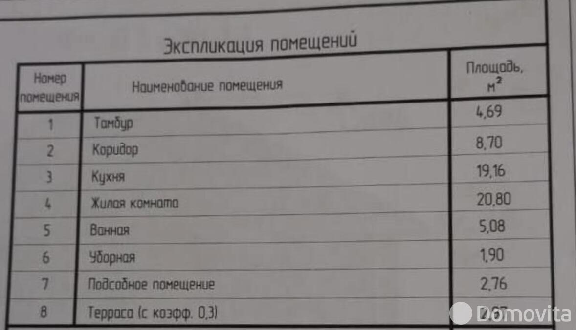 Стоимость продажи коттеджа, Кальчичи, 