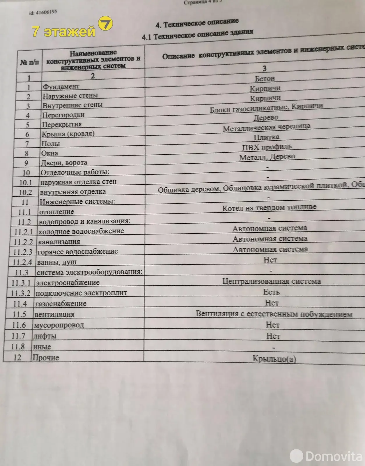 Купить помещение под сферу услуг в Смолевичах, ул. Советская, д. 5 - фото 14