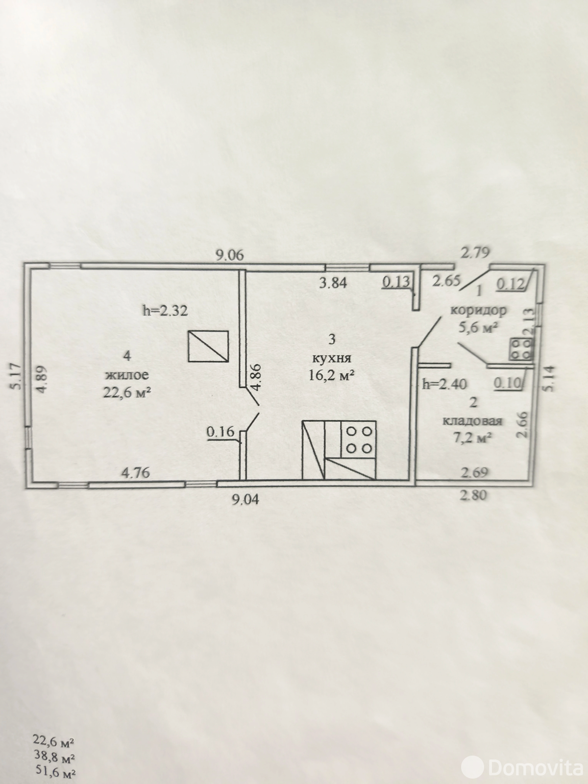 Цена продажи дачи, Бузуны, 