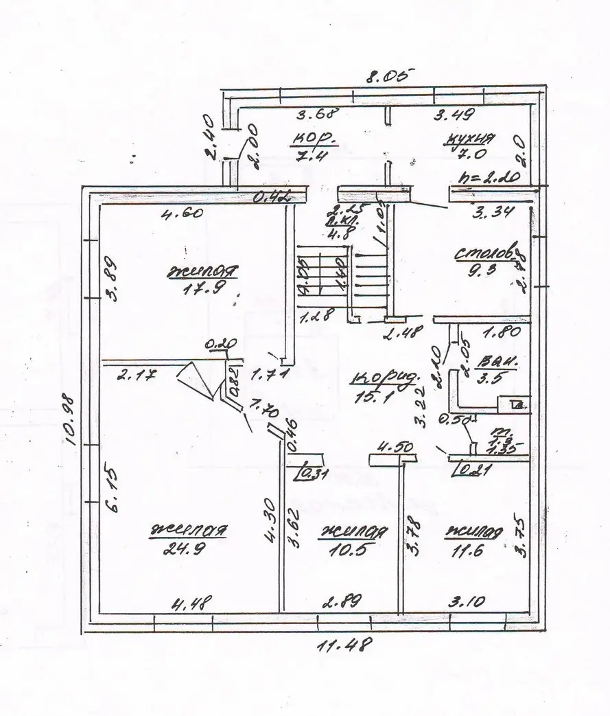 Цена продажи коттеджа, Заполье, 