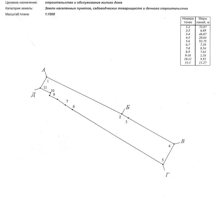 коттедж, Подбережье,