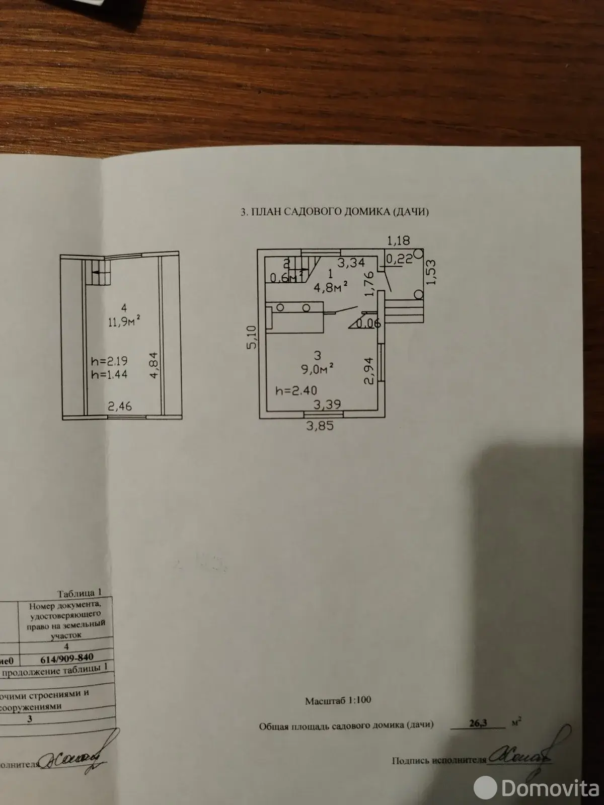 продажа дачи, Калюжки,