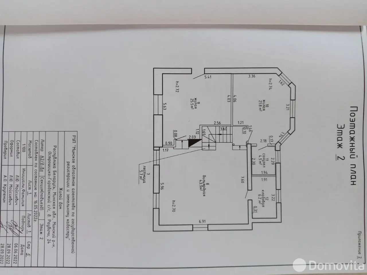 Стоимость продажи дома, Раубичи, 
