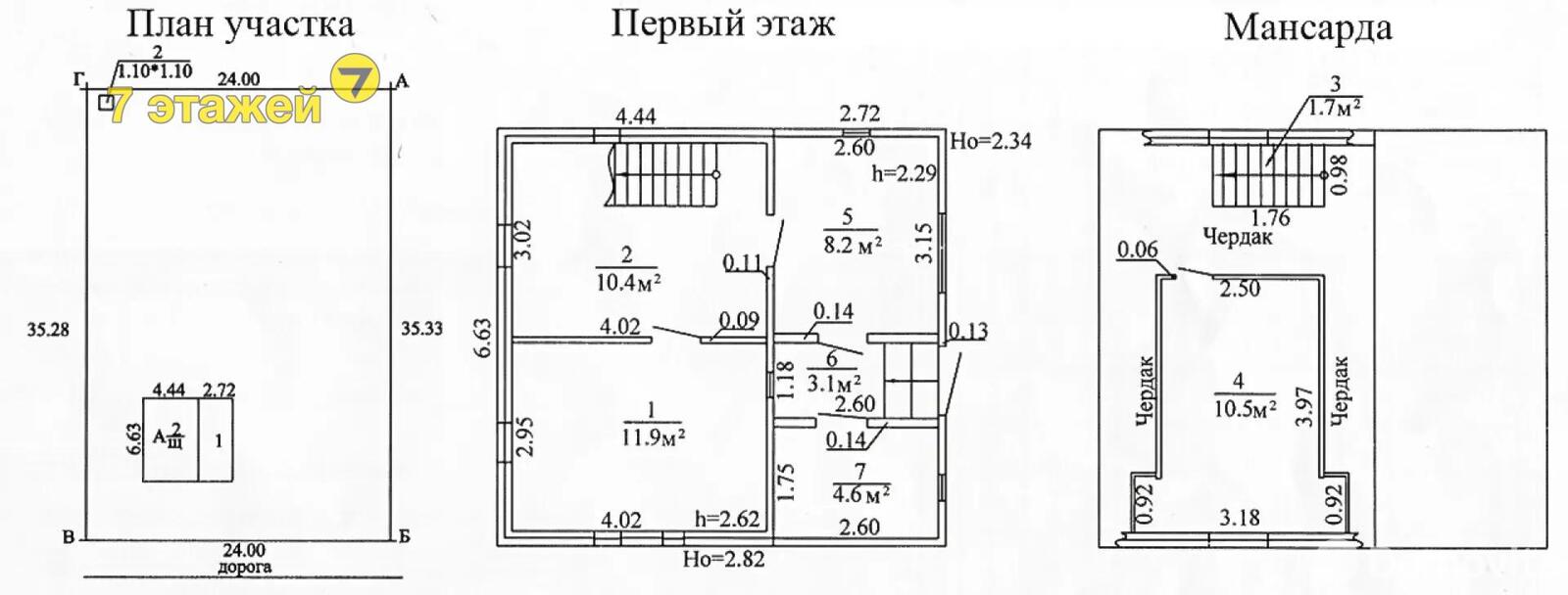 Стоимость продажи дачи, Лукоморье, 