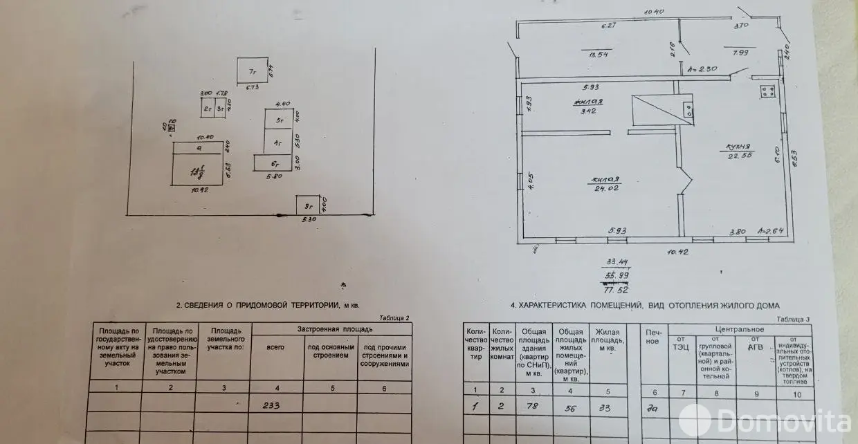 Стоимость продажи коттеджа, Поташня, 