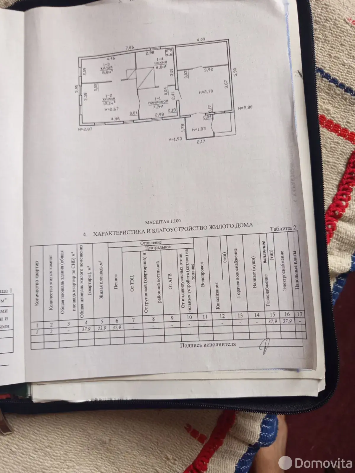 купить дачу, Ивановские Огородники, ул. Мичурина, д. 10