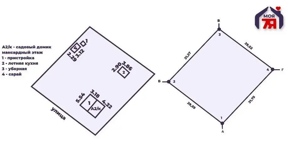 дача, Родник, 