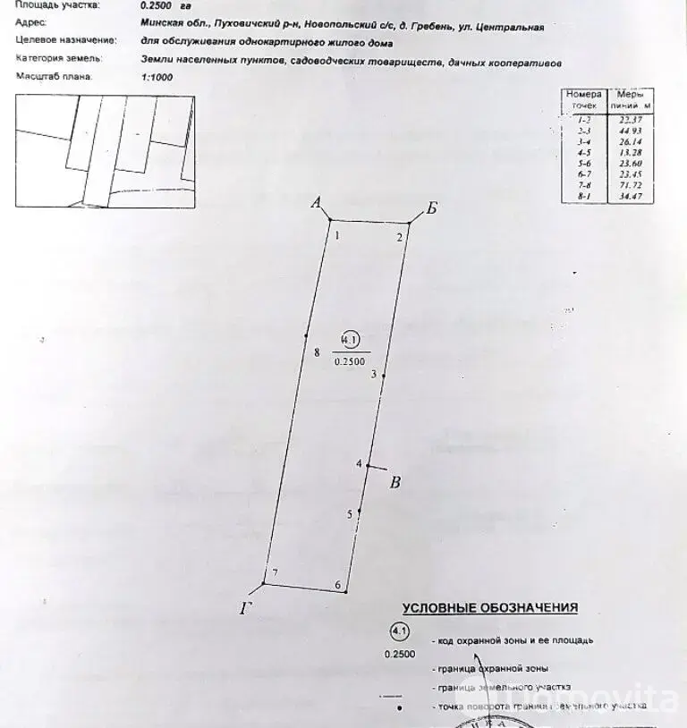 Стоимость продажи участка, Гребень, ул. Центральная