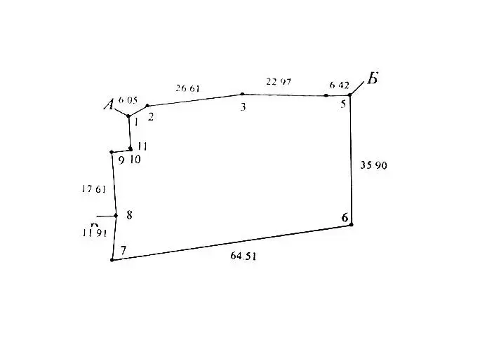 Цена продажи дома, Озеро, ул. Дзержинская