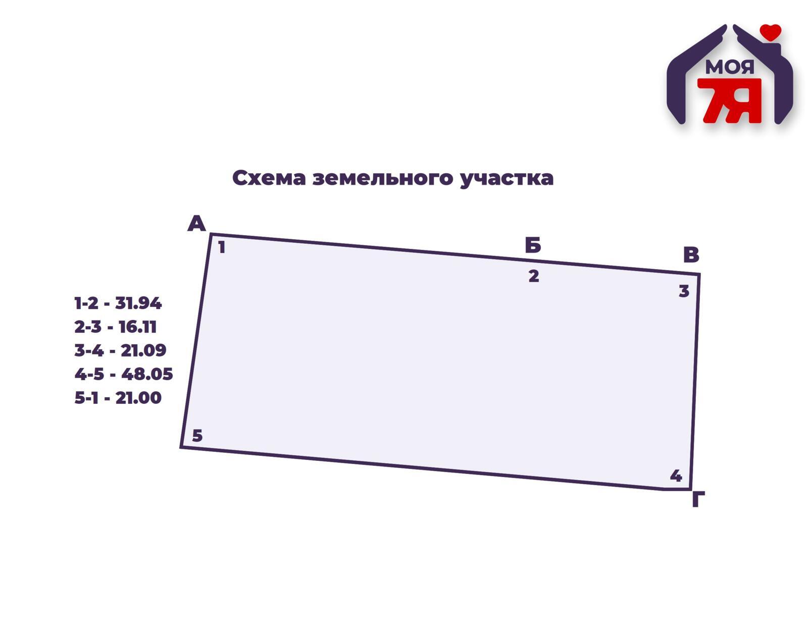 коттедж, Жодино, ул. Южное кольцо