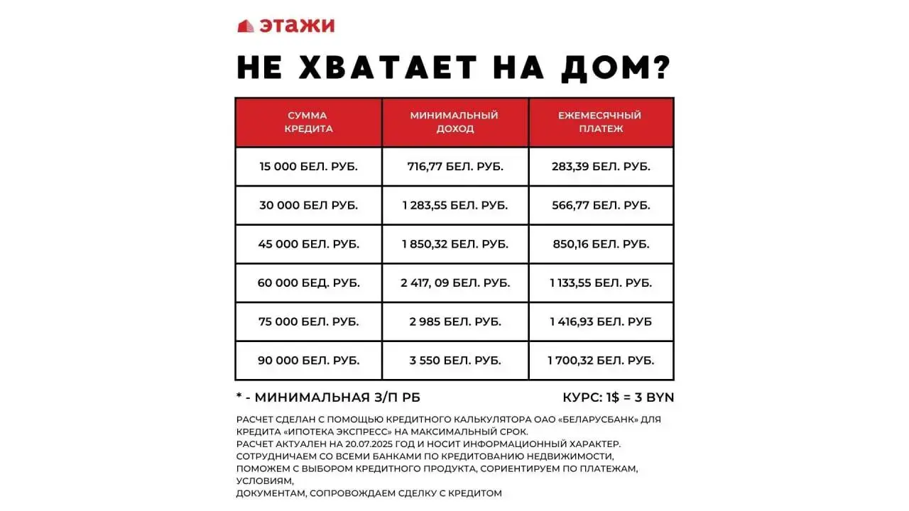 дом, Слобода, ул. Заречная 