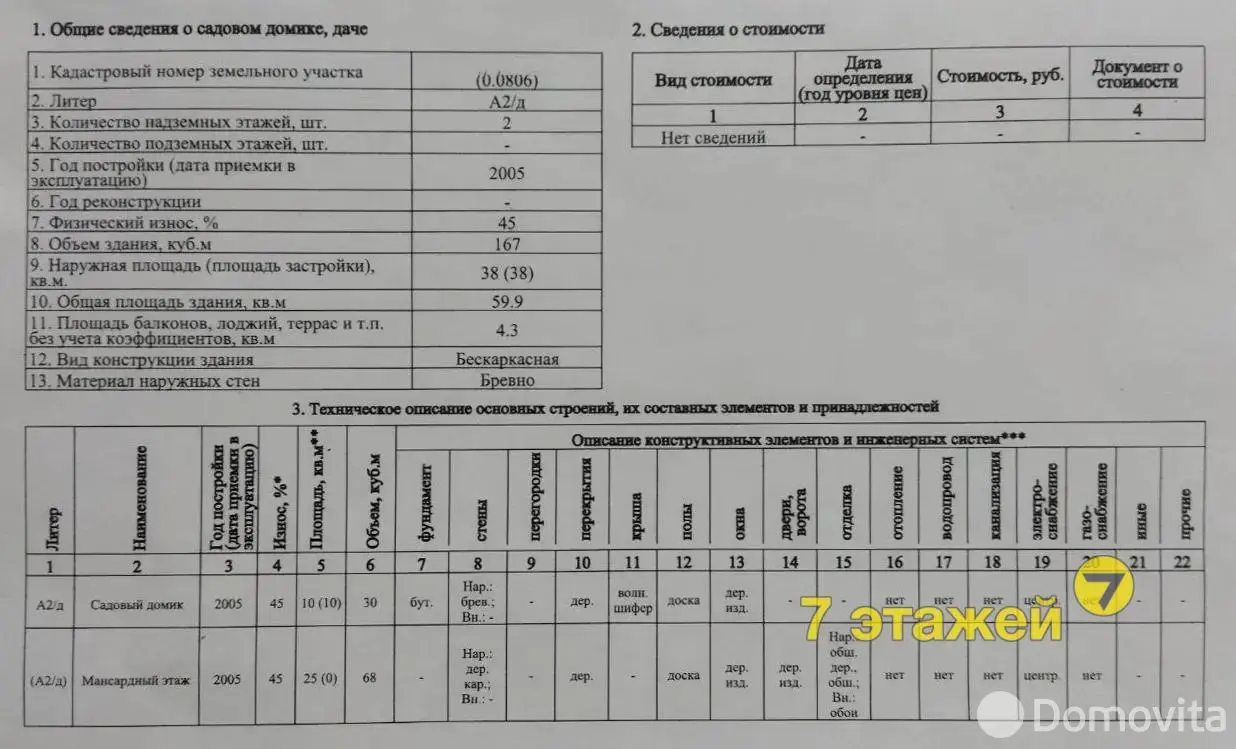 дача, Лесное-90 , 