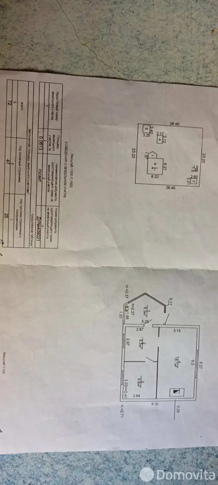 Стоимость продажи дачи, Черемша, 