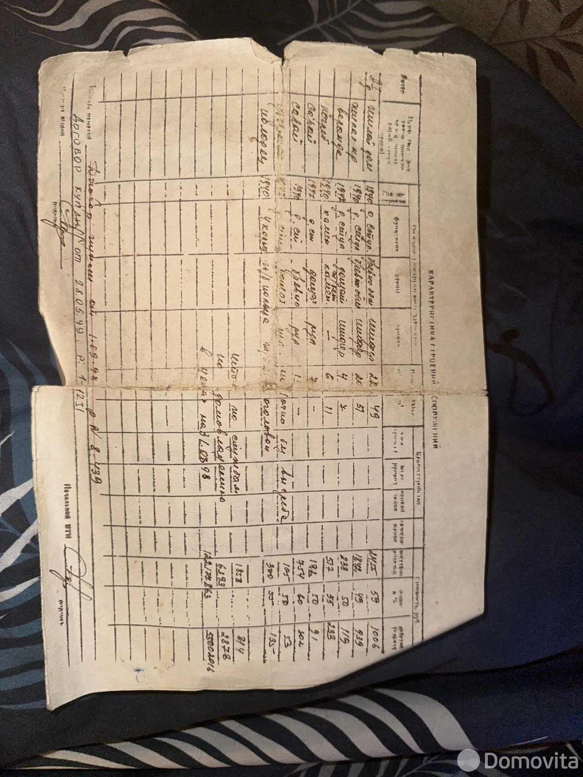 купить участок, Копейное, 