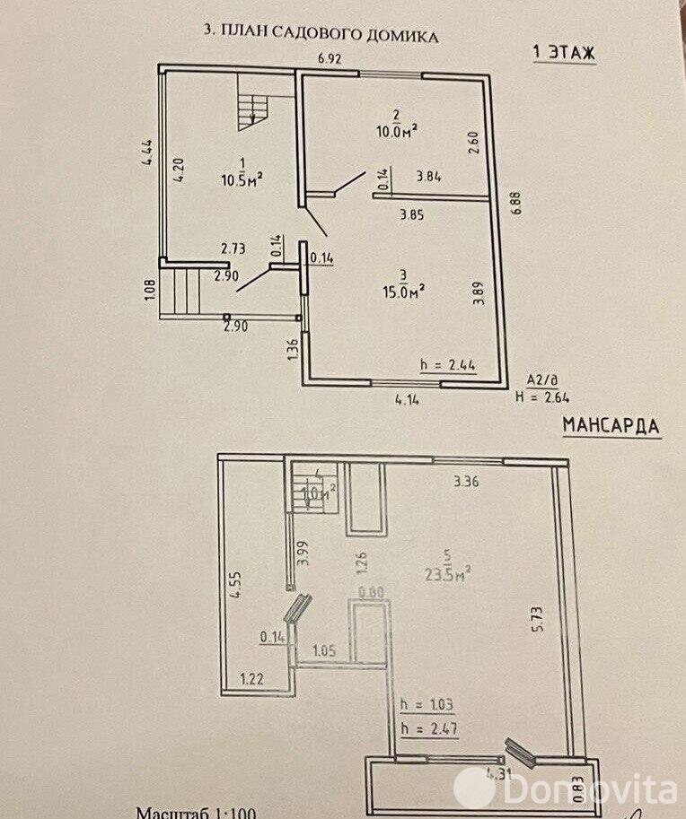 продажа дачи, Путришки, 