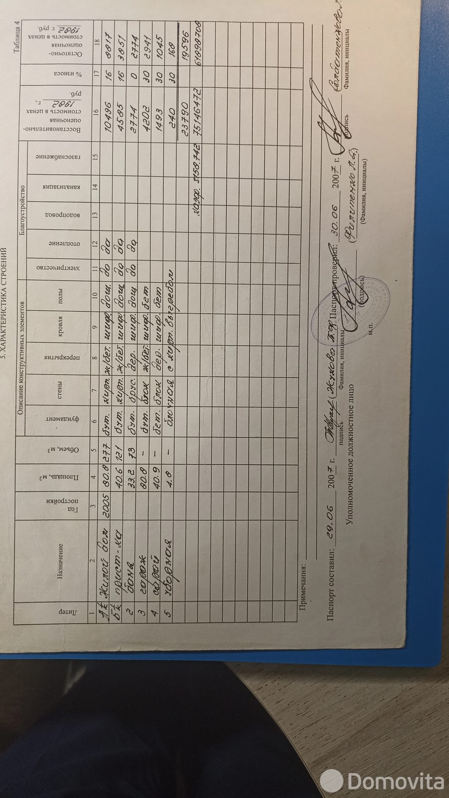 дом, Полыковичи, ул. Центральная