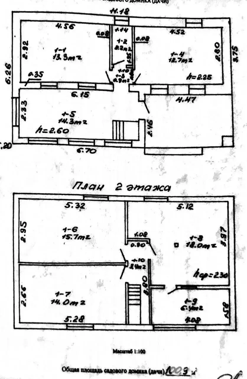 Цена продажи дачи, Тройник, 