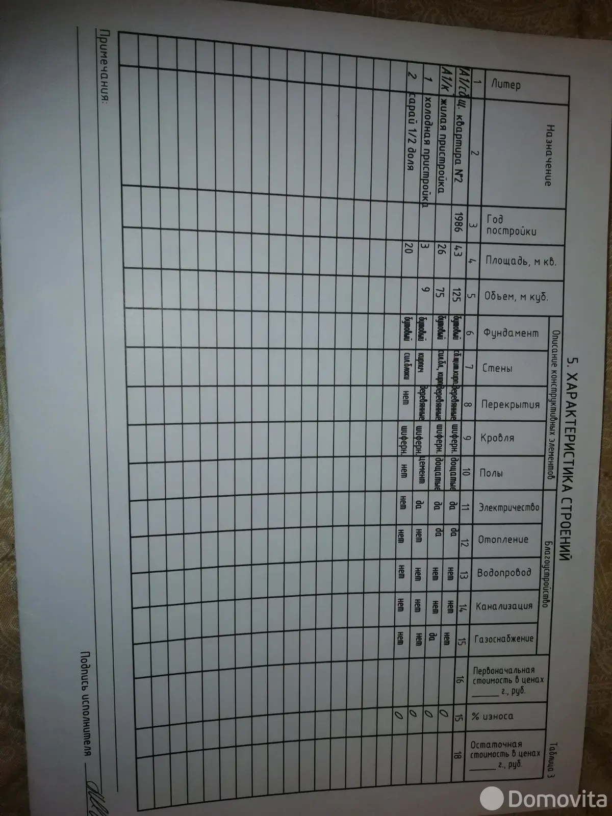 дом, Дубровно, ул. Юрия Смирнова, д. 10 от собственника