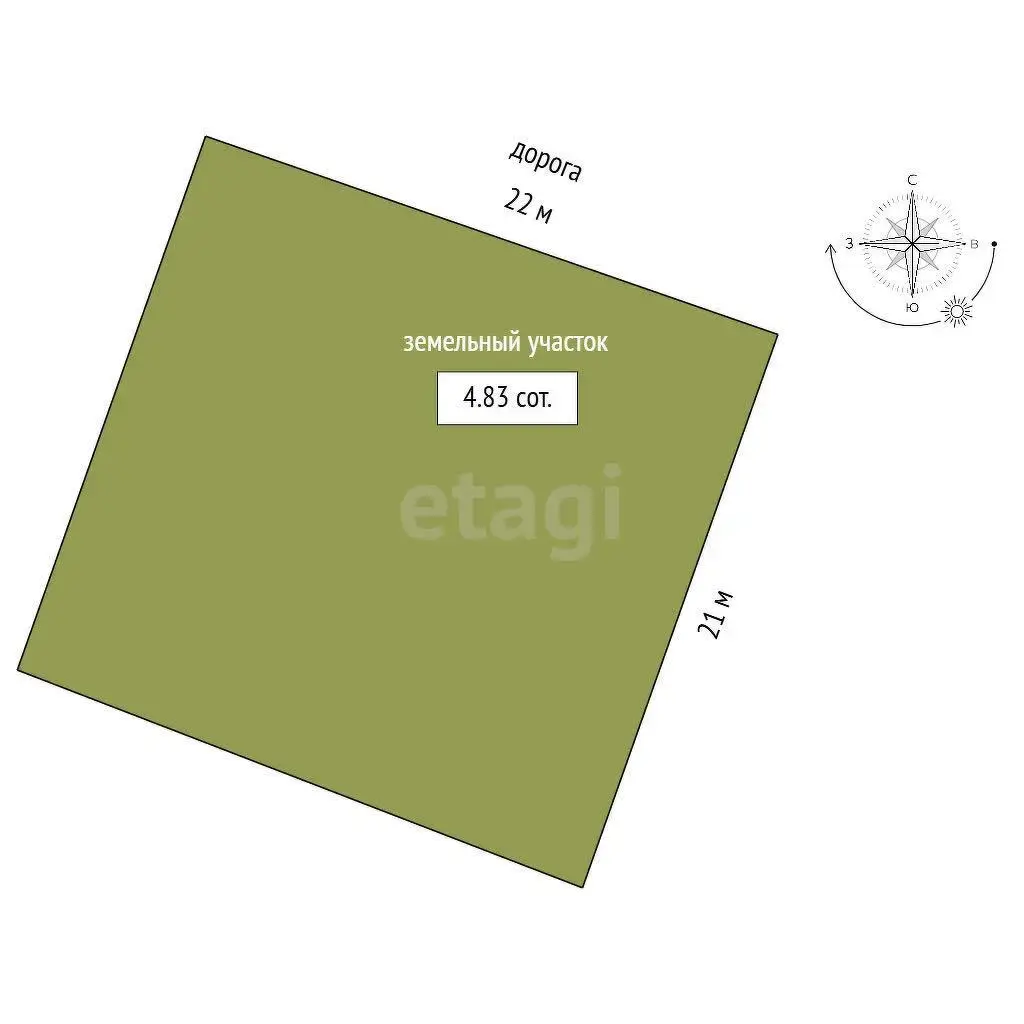 участок, Гарани, 