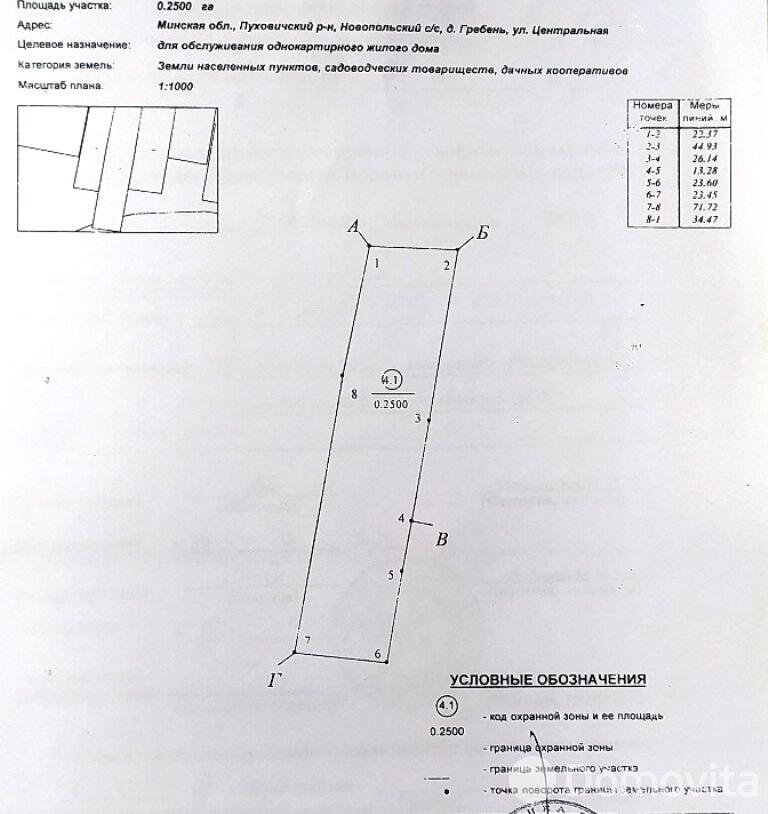 Цена продажи участка, Гребень, ул. Центральная