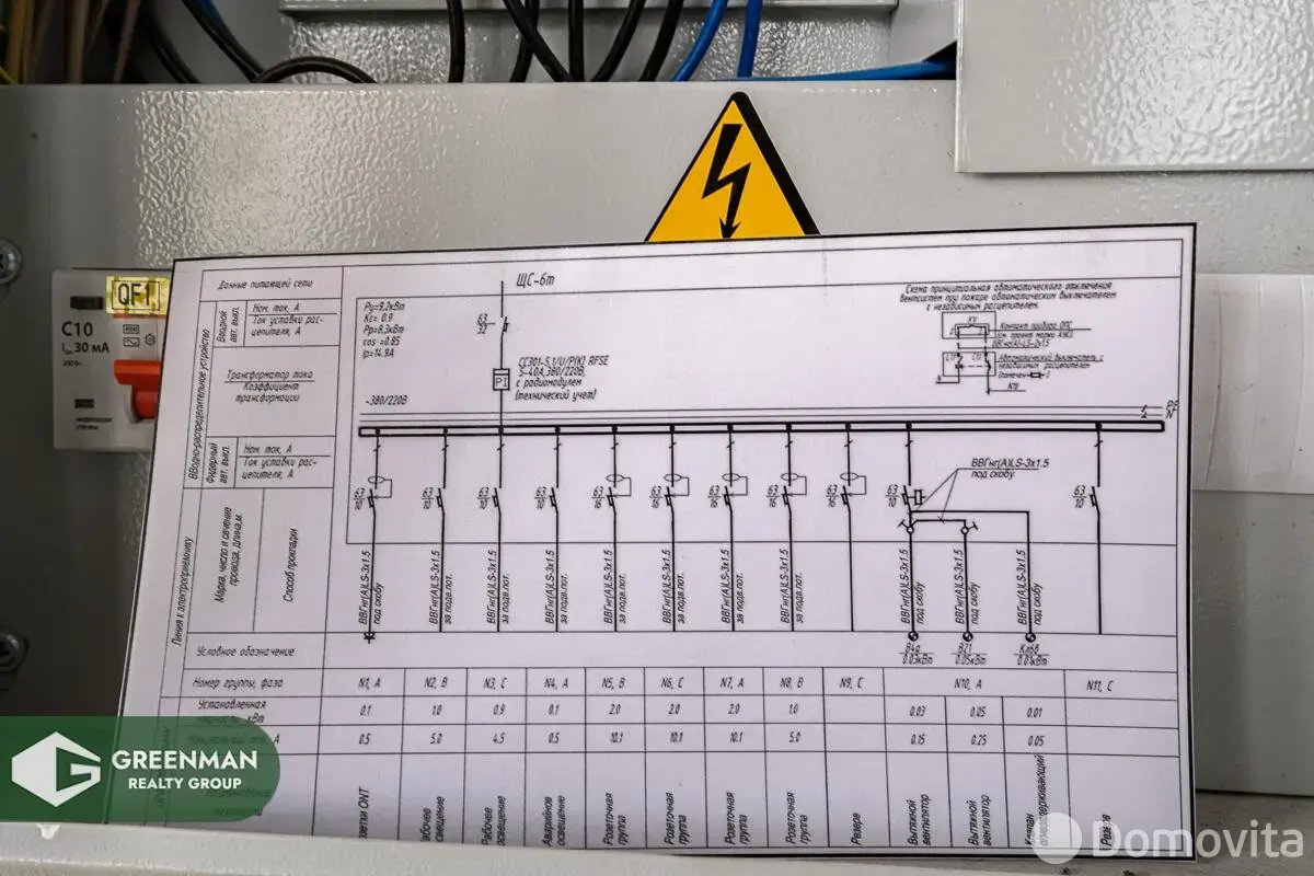 арендовать торговый объект, Минск, ул. Брилевская, д. 29
