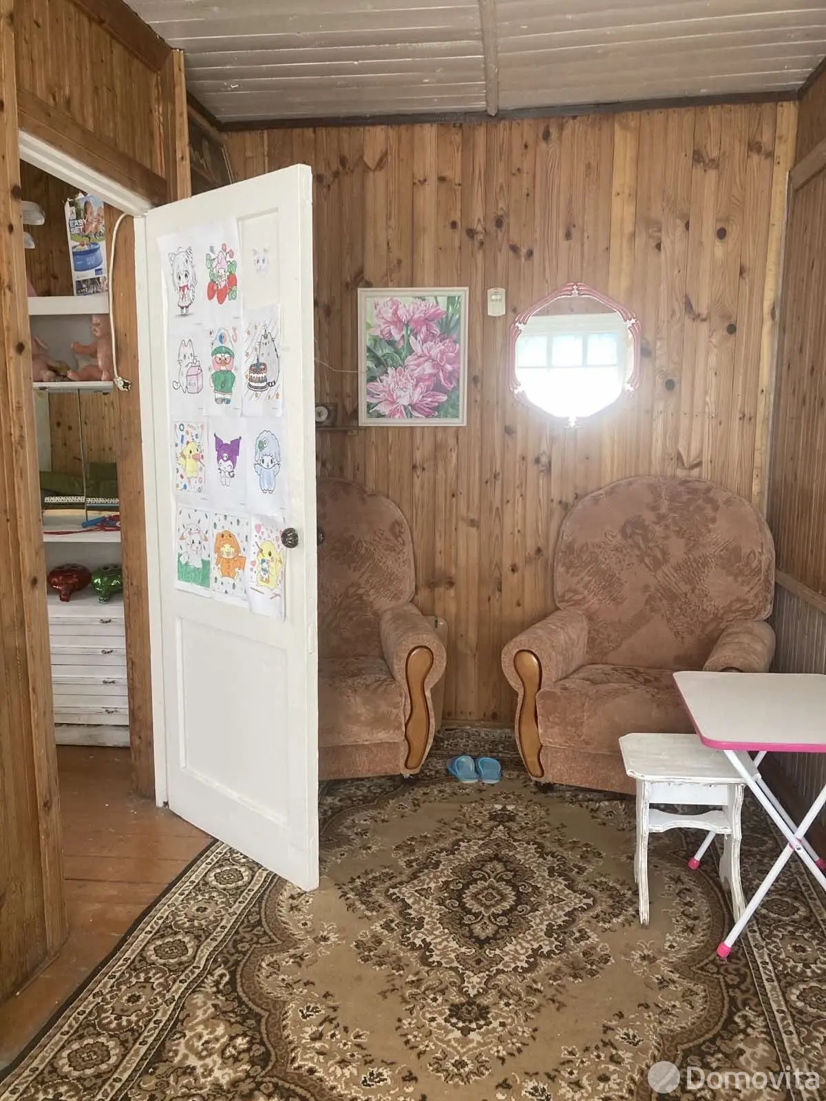 Цена аренды дома, Ягодное, 