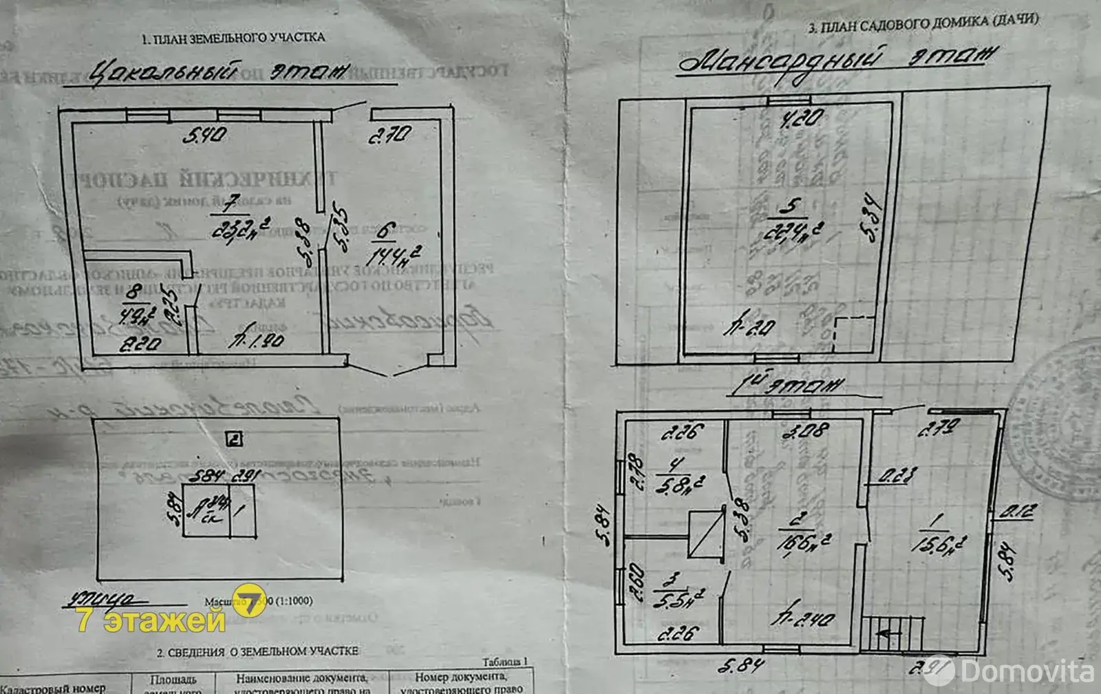 дача, Энергостроитель,