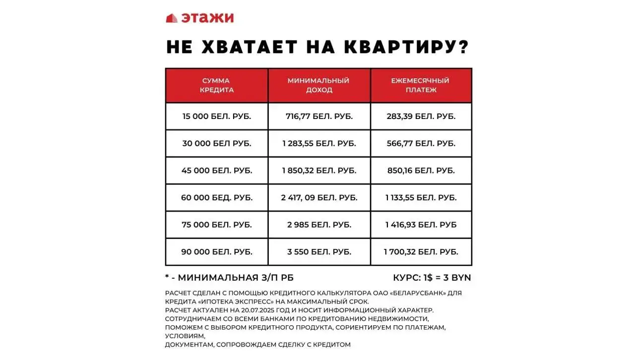 Купить комнату в Минске, пр-т Рокоссовского, д. 132, цена 50000 USD, код 7242 - фото 26