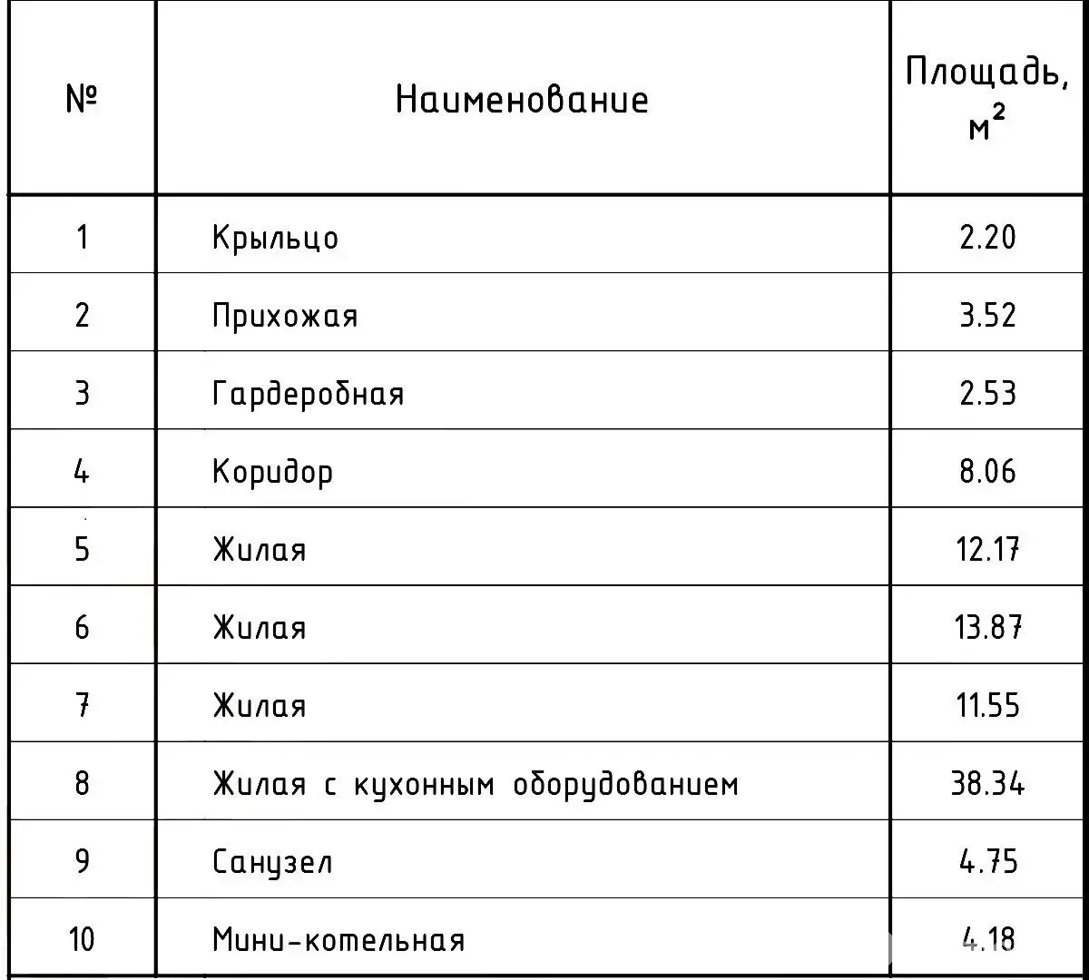 продажа дома, Чернявщина, ул. Центральная, д. 1