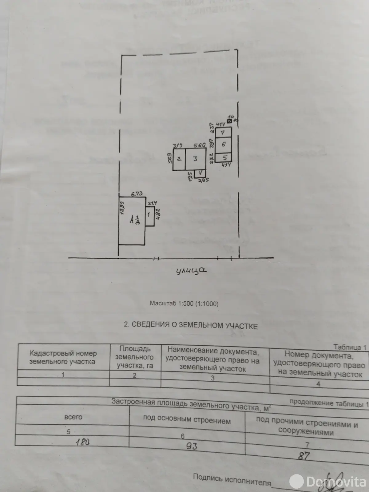 дача, Красный Дар, 