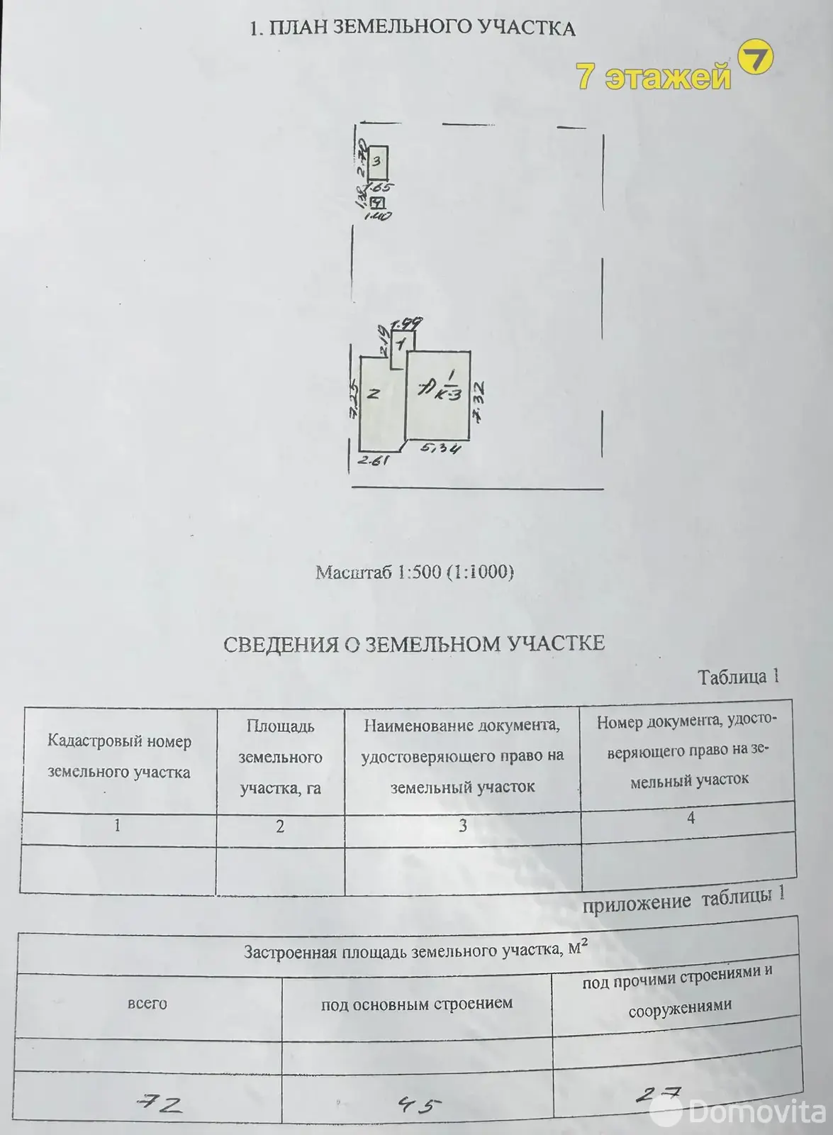 дача, Аэрофлот, 