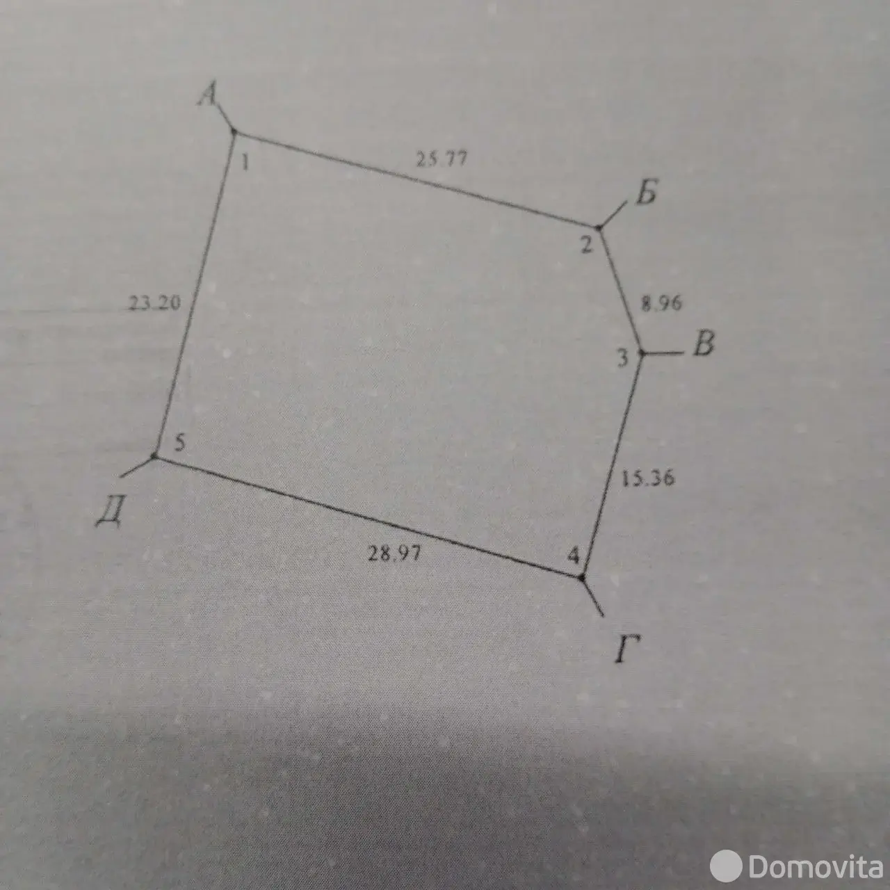 Цена продажи дома, Старые Дороги, ул. Колхозная, д. 36