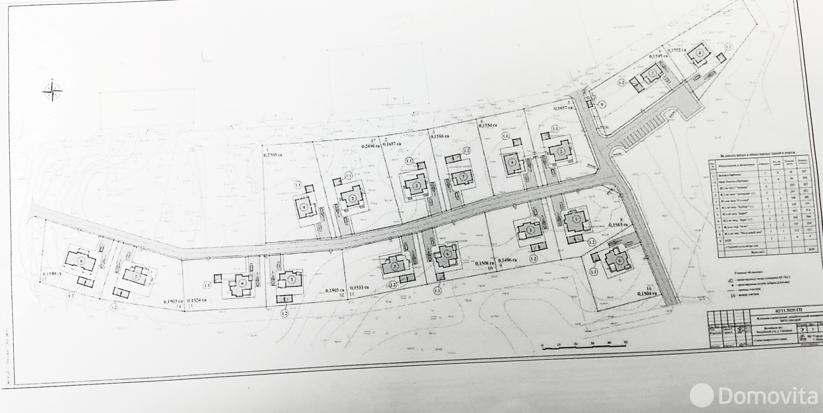 Стоимость продажи участка, Гольница, 