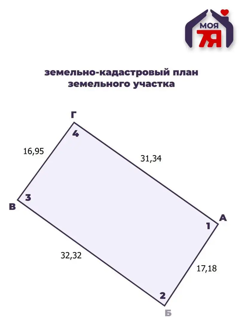 дача, Птицевод, 