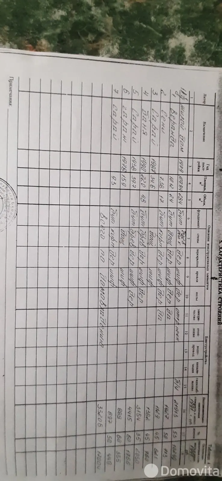 купить дом, Крулевщина, ул. Советская, д. 3