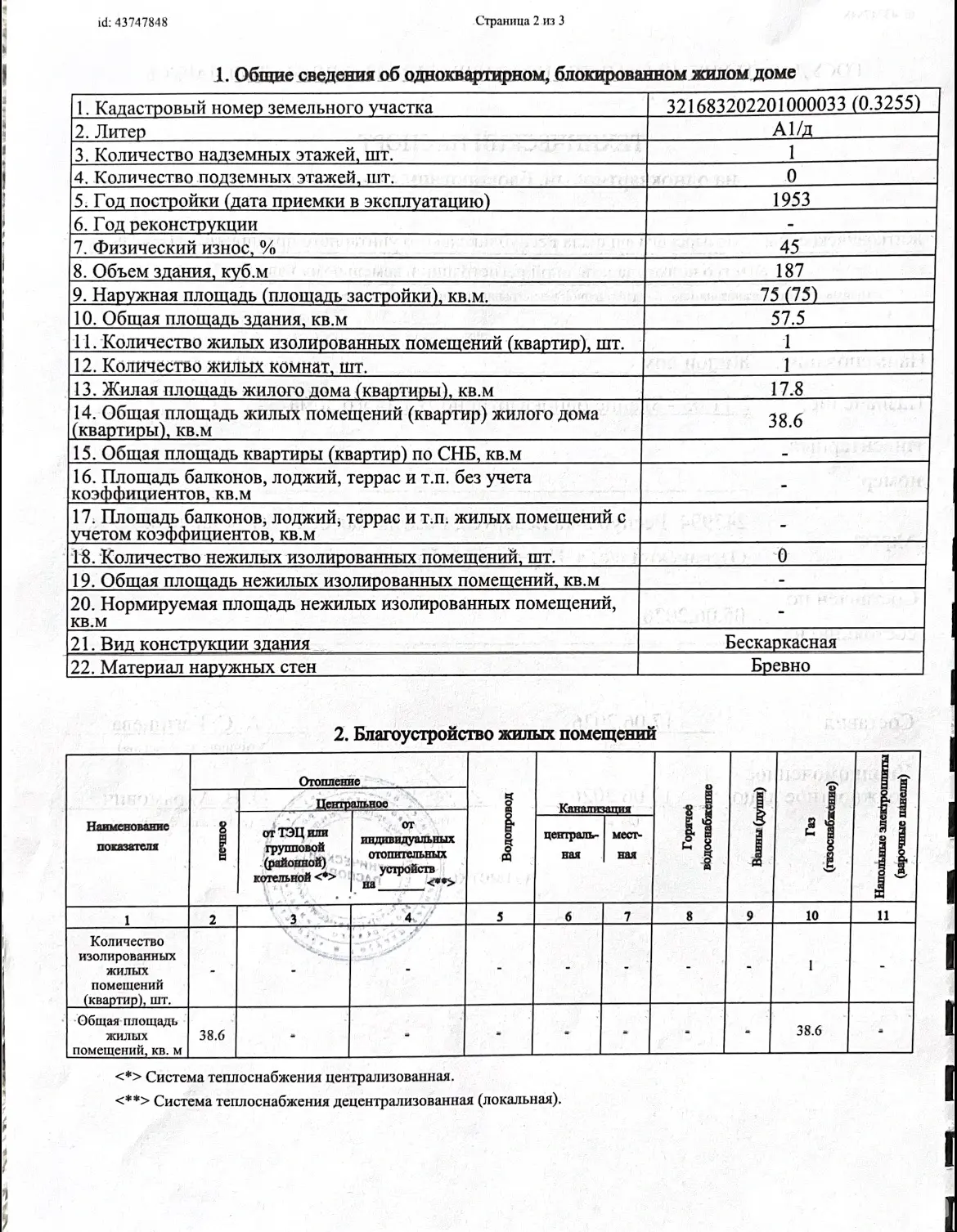 продажа дома, Переров, ул. Полевая