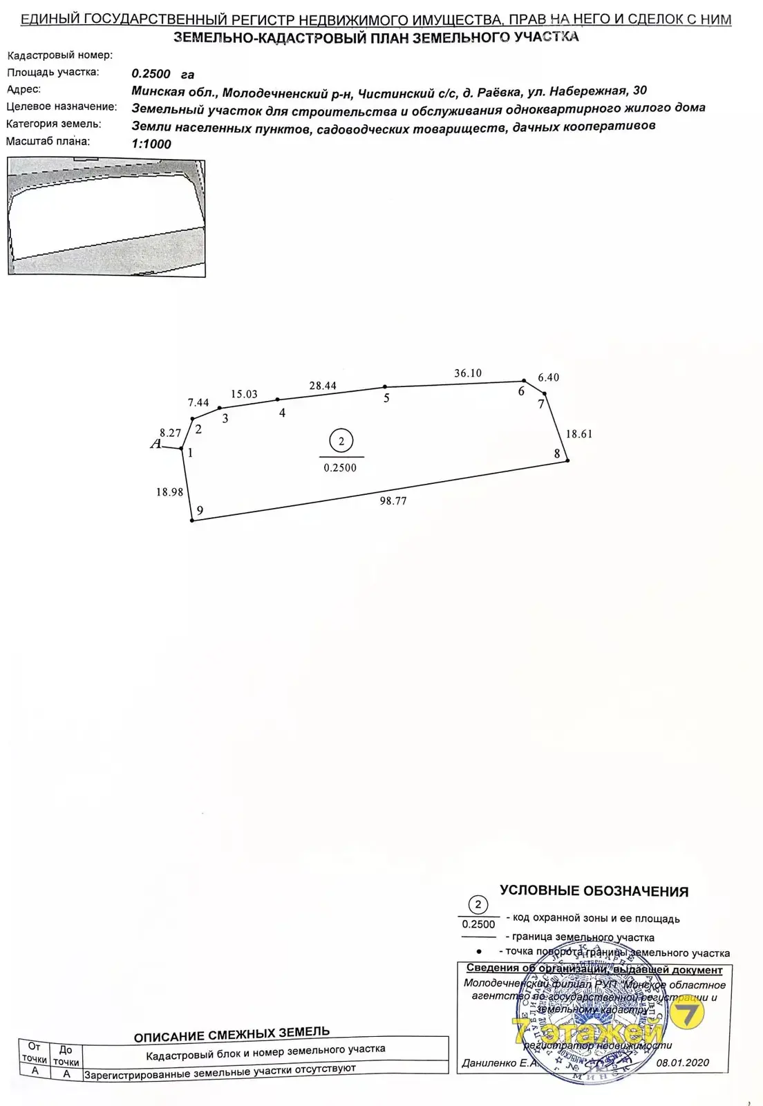 дом, Раевка, ул. Набережная 