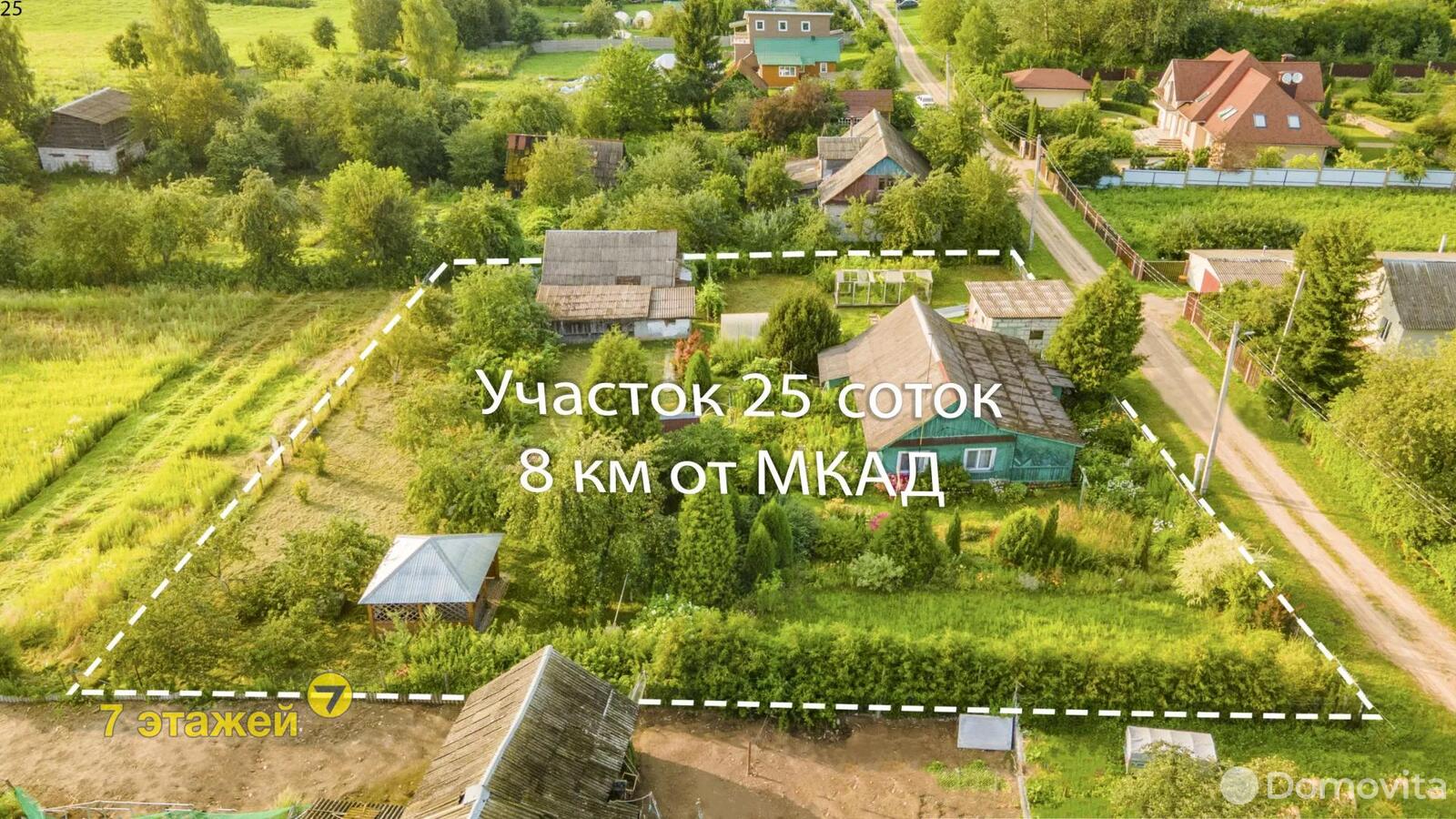 Стоимость продажи коттеджа, Семков Городок, 