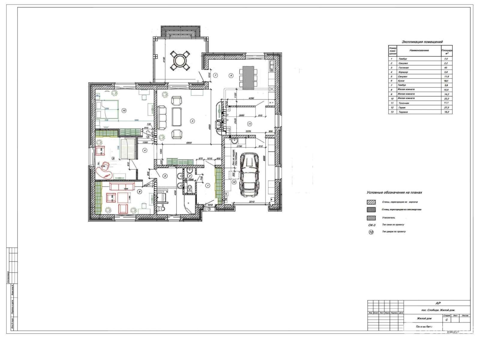 Цена продажи дома, Гончаровка, 