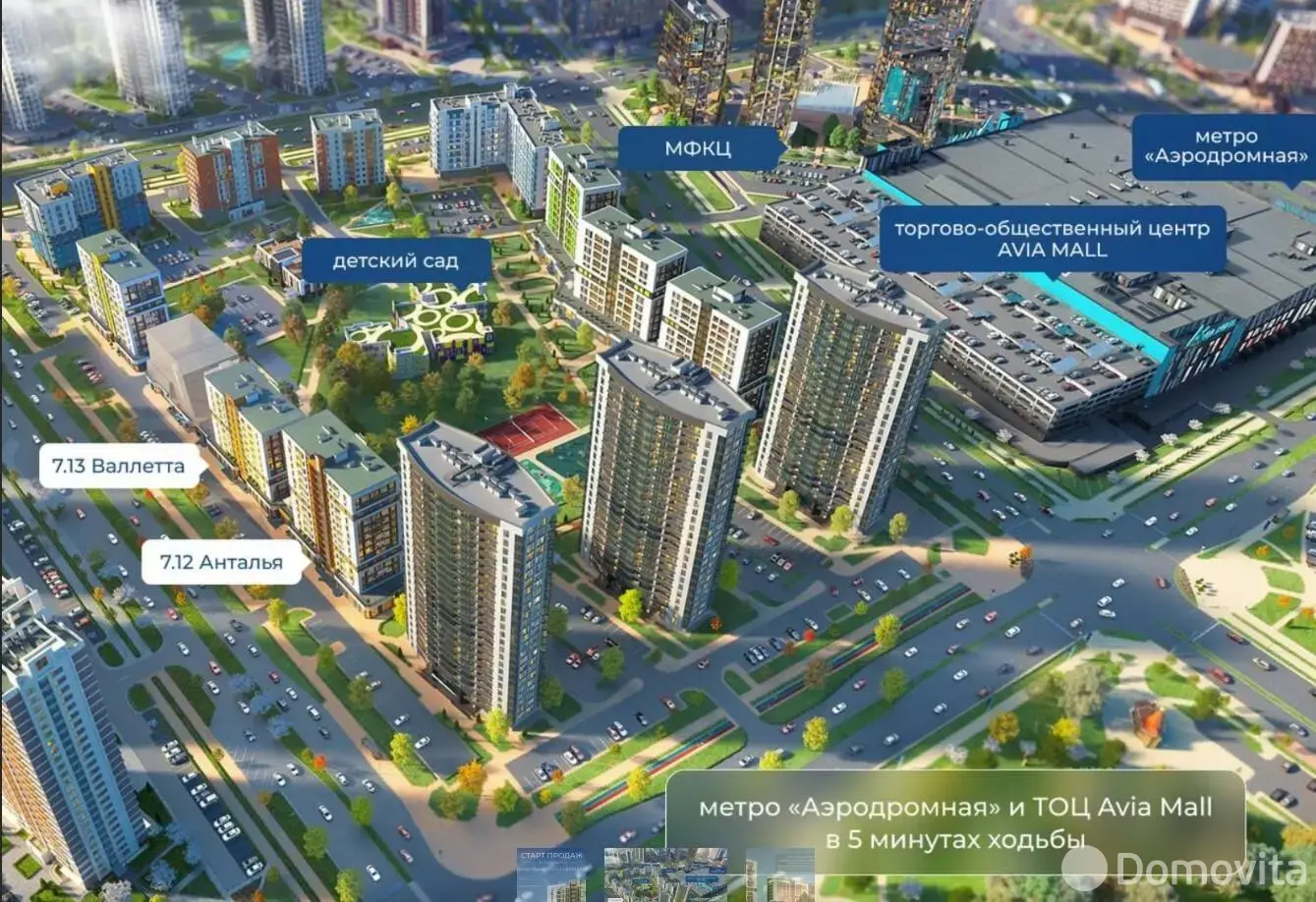 Цена продажи торгового объекта, Минск, ул. Жореса Алфёрова, д. 2