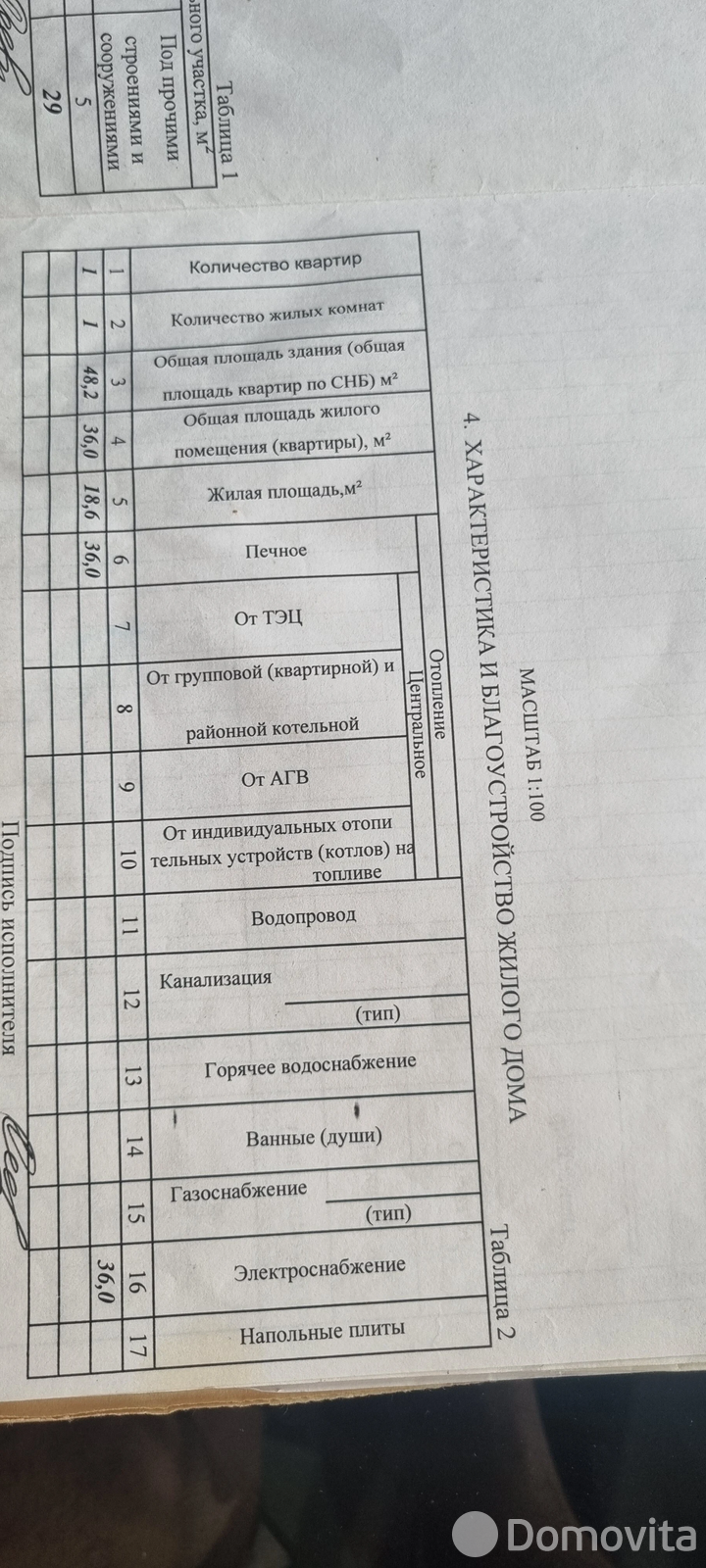 коттедж, Греск, пер. Спортивный, д. 3 - лучшее предложение