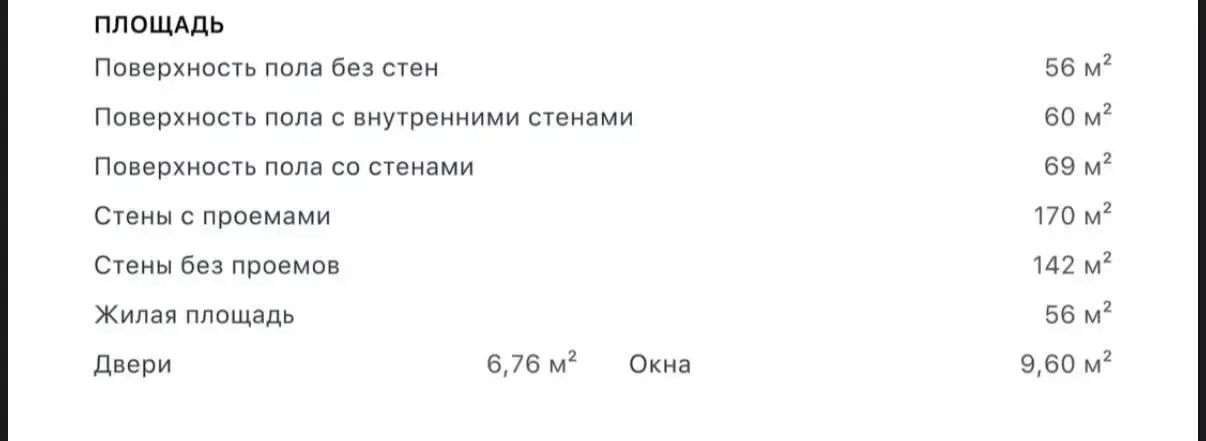 Купить 1-этажную дачу в Летний вечер Минская область, 50000USD, код 184902 - фото 48