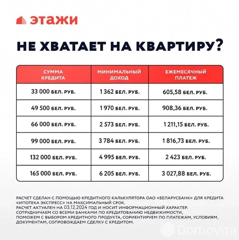 Продажа 3-комнатной квартиры в Минске, ул. Аэродромная, д. 26 - фото 3