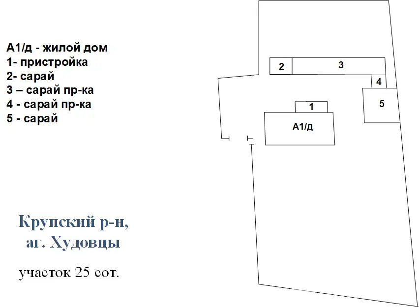 Цена продажи участка, Худовцы, ул. Победы, д. 11